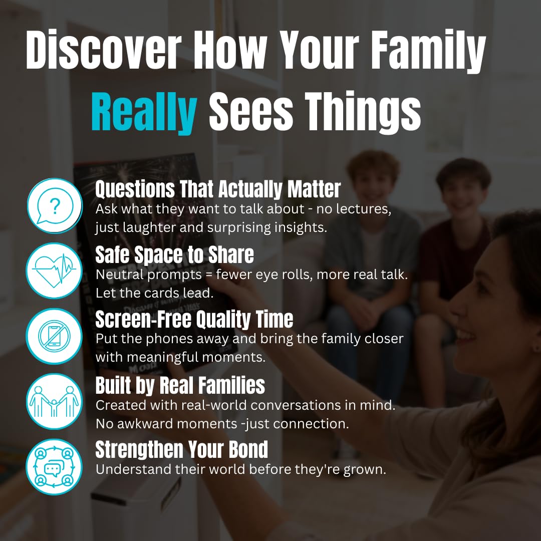 Perspectives: Laugh & Discover How Your Family Really Sees Things! - Ages 10+