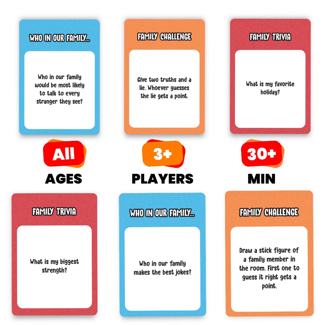 Viral Studios Who in Our Family? - Hilarious Family Party Game | Trivia, “Most Likely to” & Head-to-Head Challenges | Fun Family Game Night Card Game
