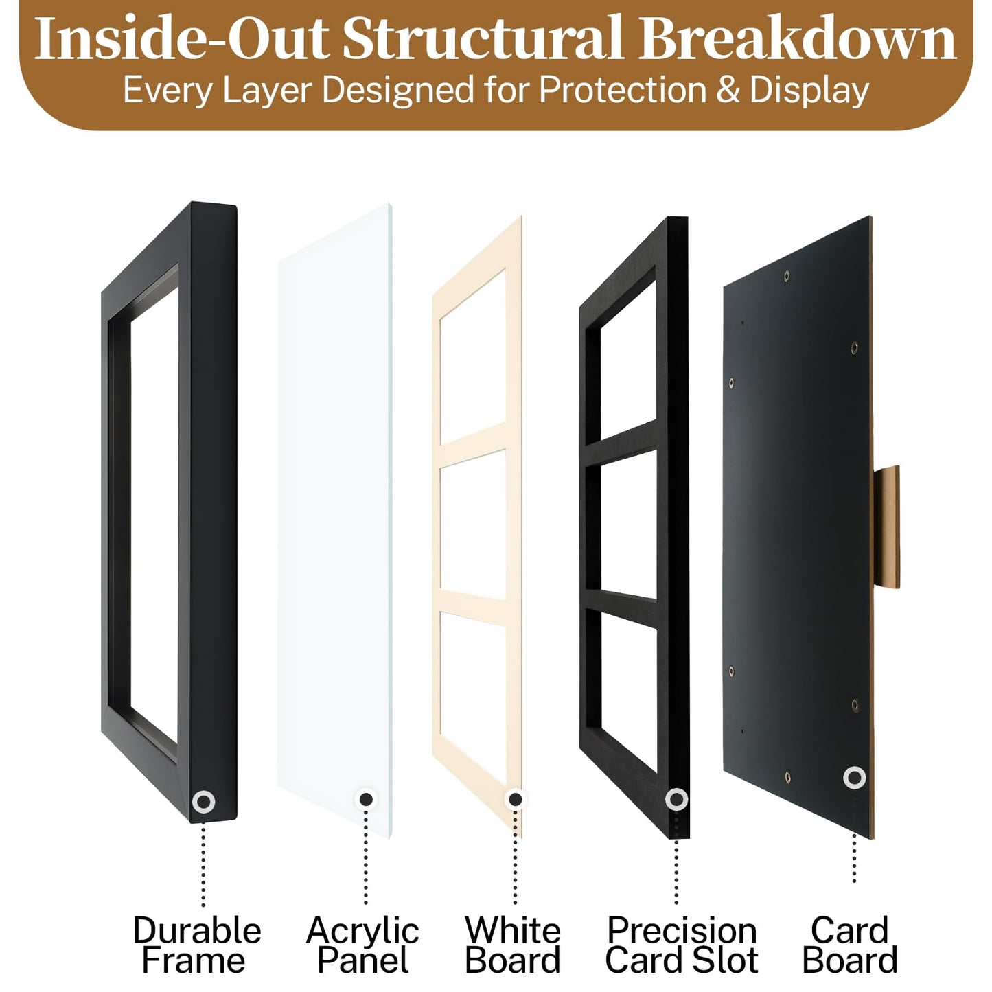 KBVASOTZ Graded Card Display Frame - Compatible with PSA, CGC, TAG Slabs - Solid Wood Frame with Black Velvet EVA - Wall Mount or Desktop Display Case