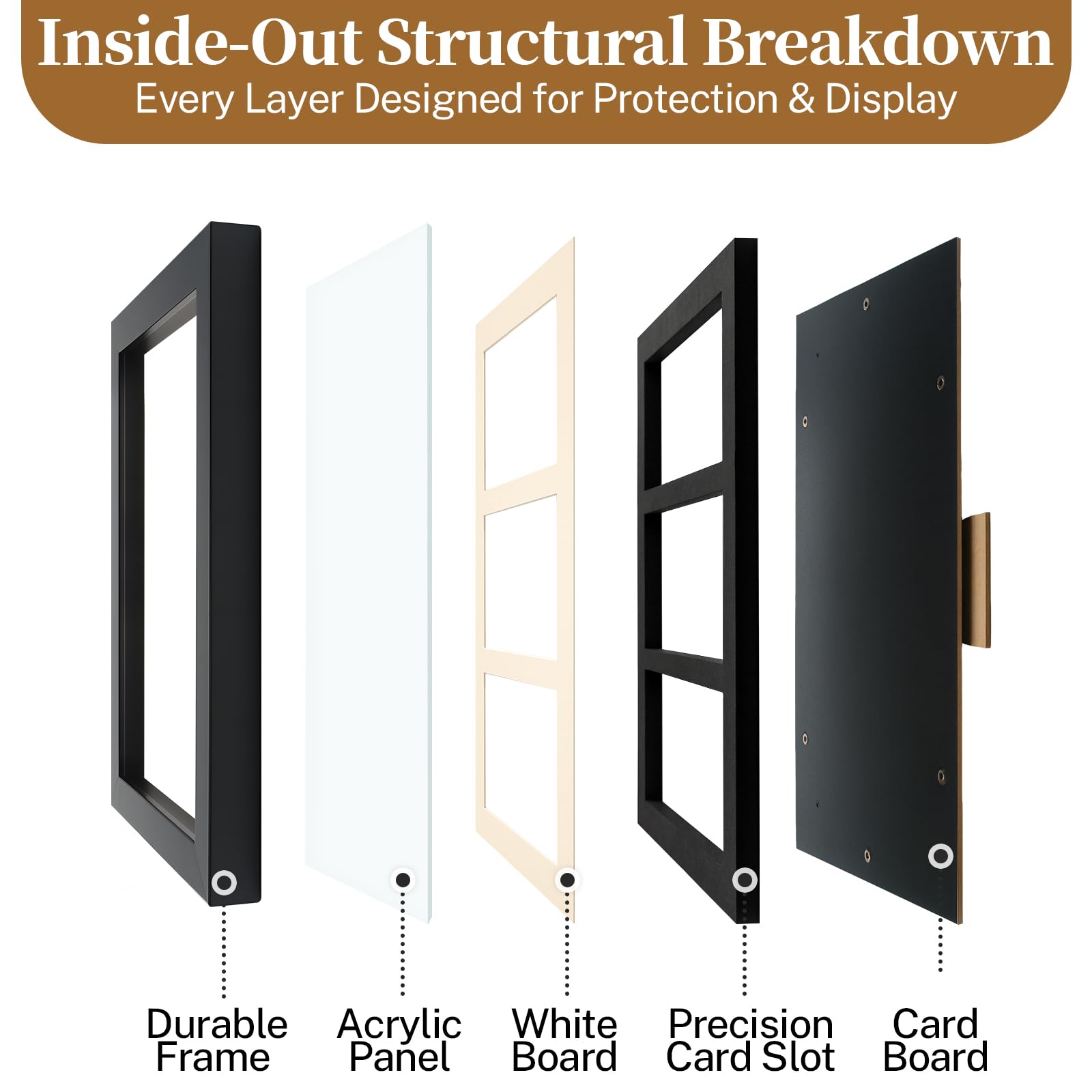 KBVASOTZ Graded Card Display Frame - Compatible with PSA, CGC, TAG Slabs - Solid Wood Frame with Black Velvet EVA - Wall Mount or Desktop Display Case