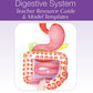 NewPath Digestive System 3-D Paper Model Making Kit - Individual Student Edition (24-7771)