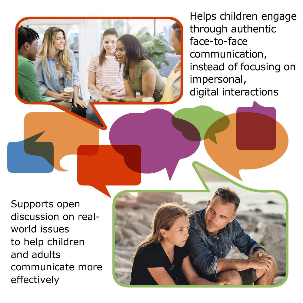 Harvest Time Partners Face to Face Transitions - High School to College Conversation Card Game, Conversation Starters for Students, Parents,