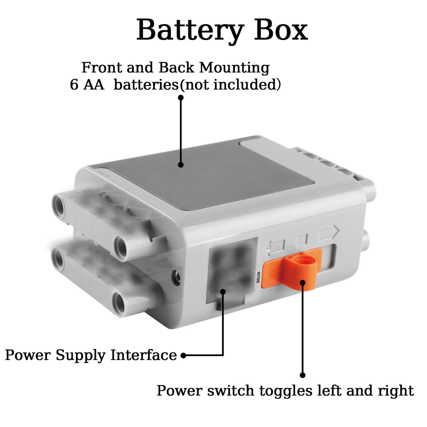 Uncle Brick 12 in 1 Motor Power Function Set,Equipped with Powerful High-Torque High-Speed Motor,Advanced Control Functions,Compatible with Major