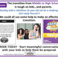 Harvest Time Partners Face to Face Transitions - Middle School to High School Conversation Game, Conversation Starters for Students, Parents,