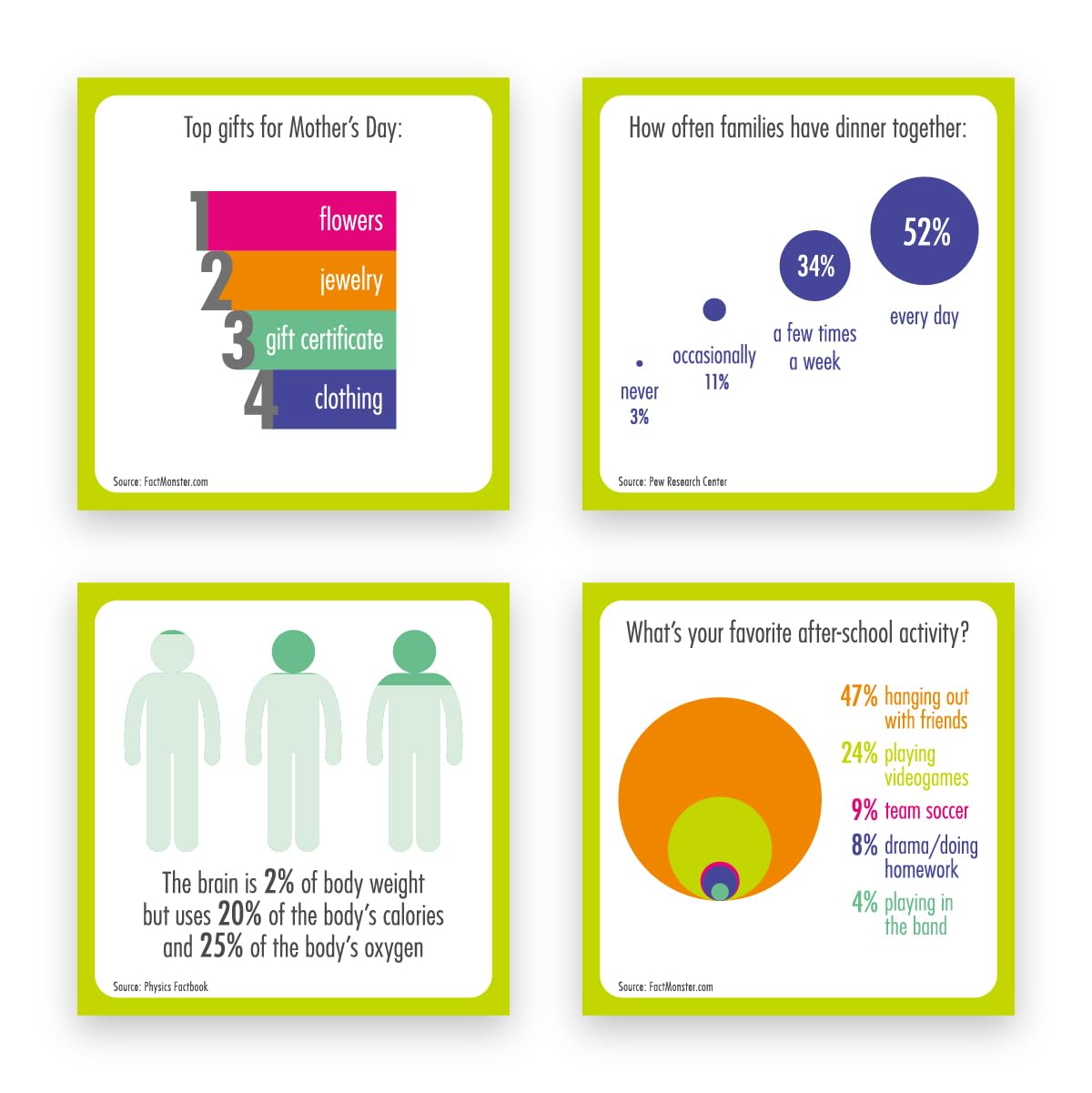 TABLETOPICS Family Infomania: Questions to Start Great Conversations
