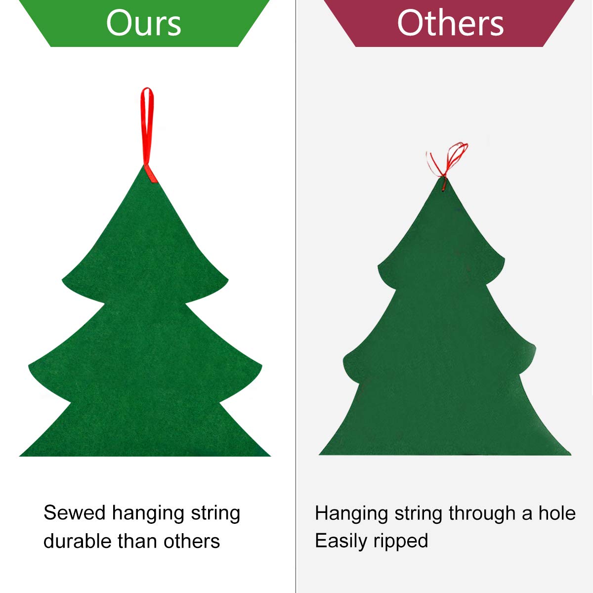 GameXcel 4ft Felt Christmas Tree for Toddlers with 36pcs Ornaments, Montessori DIY Xmas Decorations - 4 Feet