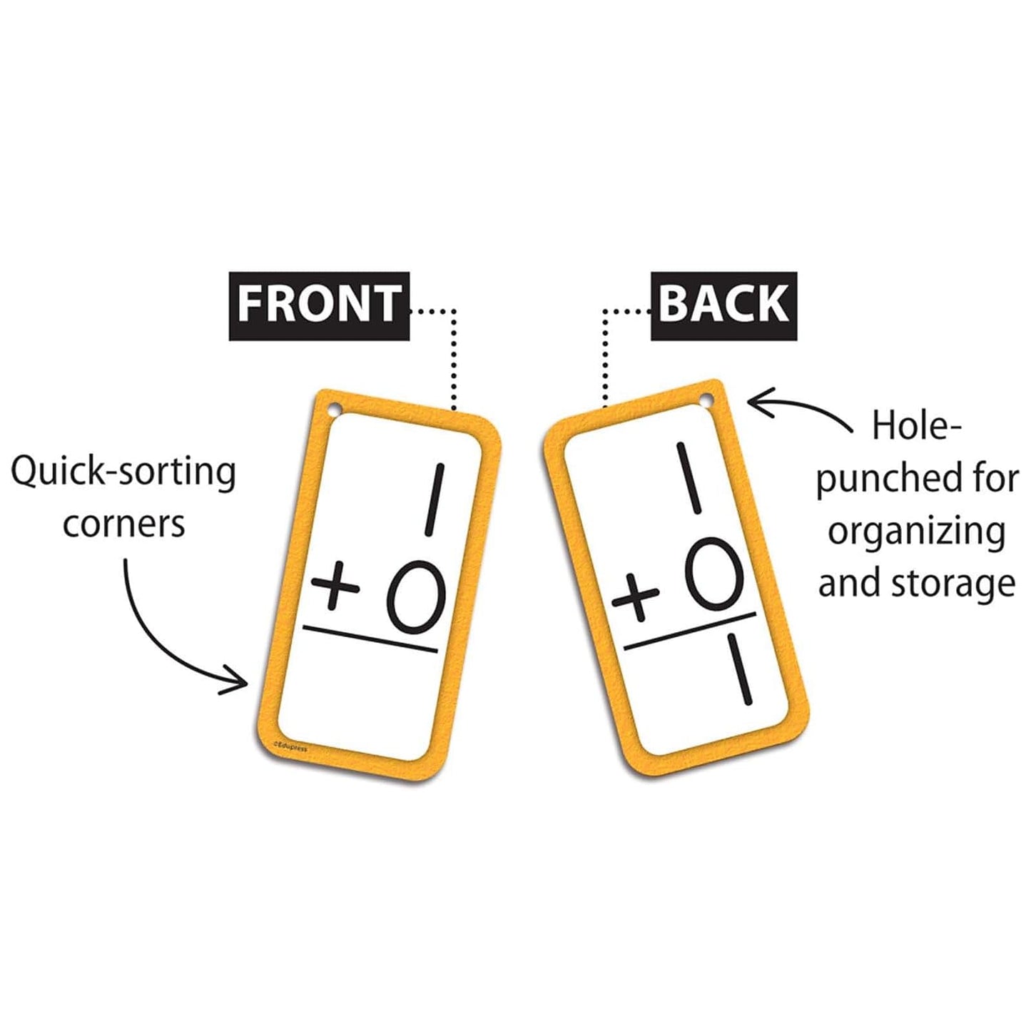 Teacher Created Resources Addition Flash Cards - All Facts 0-12 (TCR62027)