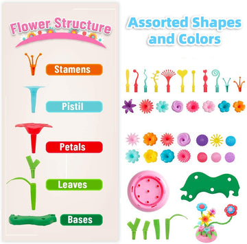 BEMITON Flower Building Toy Set for Girls, Best Birthday Gifts for 3 4 5 6 7 Year Old Kids, Arts and Crafts Kit for Toddlers, STEM Activities