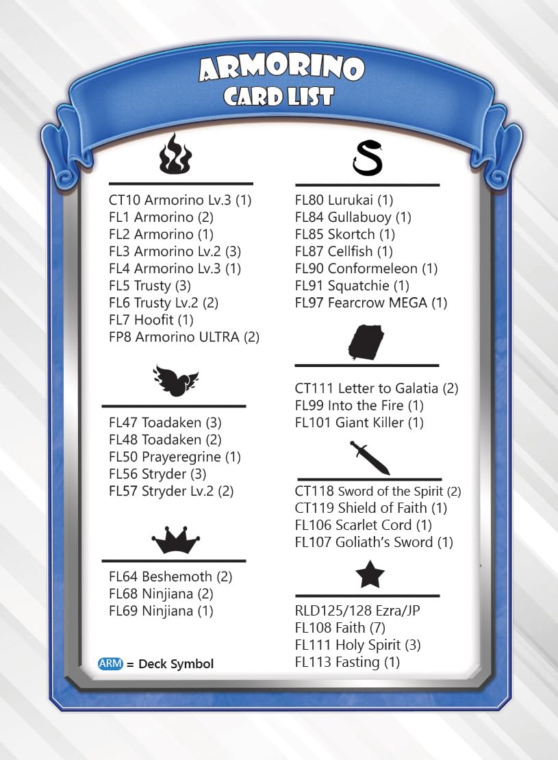 Animo: Fearless Armorino 60-Card Strategy Deck