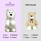 warmies Microwavable French Lavender-Scented Plush Jr Husky - Soothing Lavender Aroma Weighted Plushies for Kids - Microwave Heat Therapy - Heated