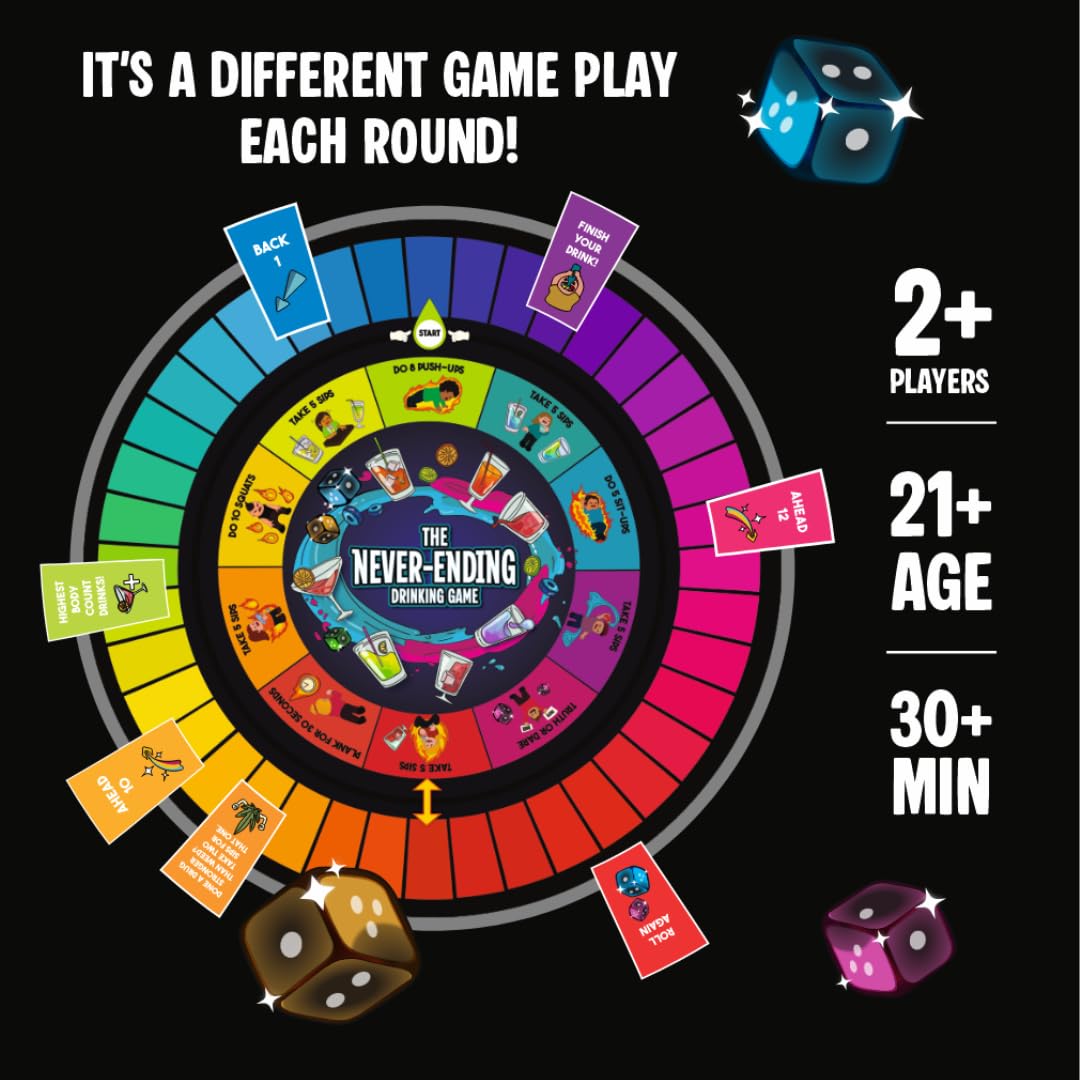 The Never-Ending Drinking Game Board Game For Adults 21+ - Dice & Dare Party Game for 2+ Players, Funny Adult Drinking Game for Parties, Pregames