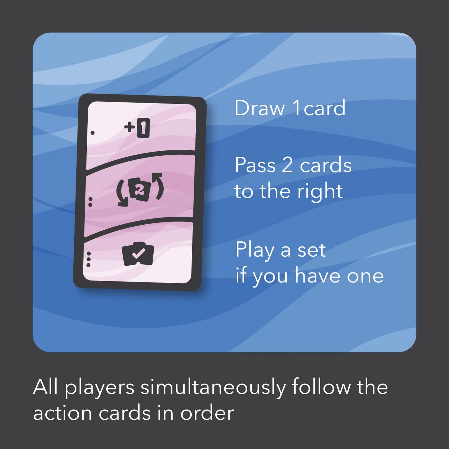 One to Five | Fun and Easy Family Card Game | 2-8 Players | 1 min. to Learn | 5-10 min. to Play