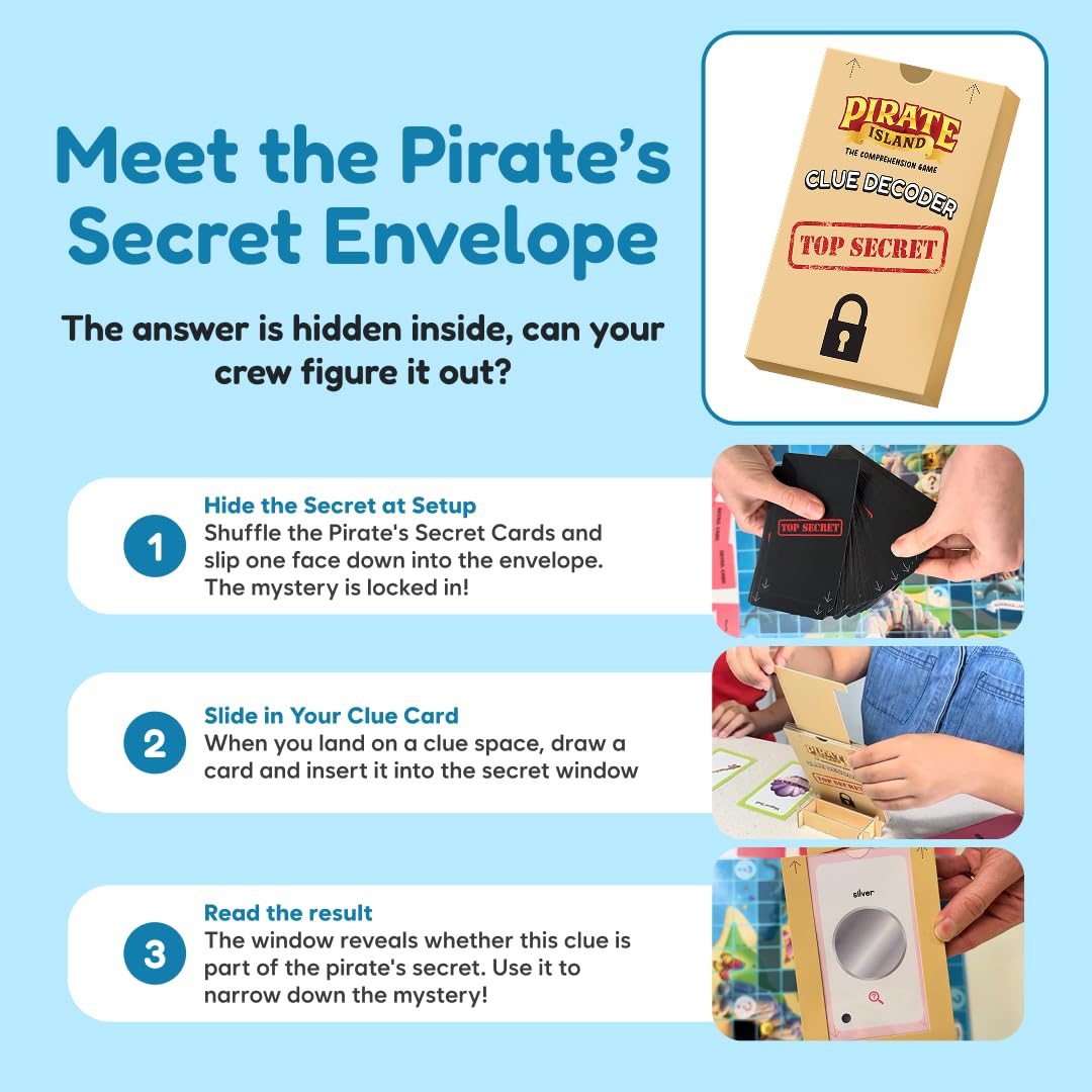 The Fidget Game Pirate Island, Reading Comprehension Game for Kids, Grades K-2, Ages 5-8, Story Elements Board Game, Build Inference, Sequencing