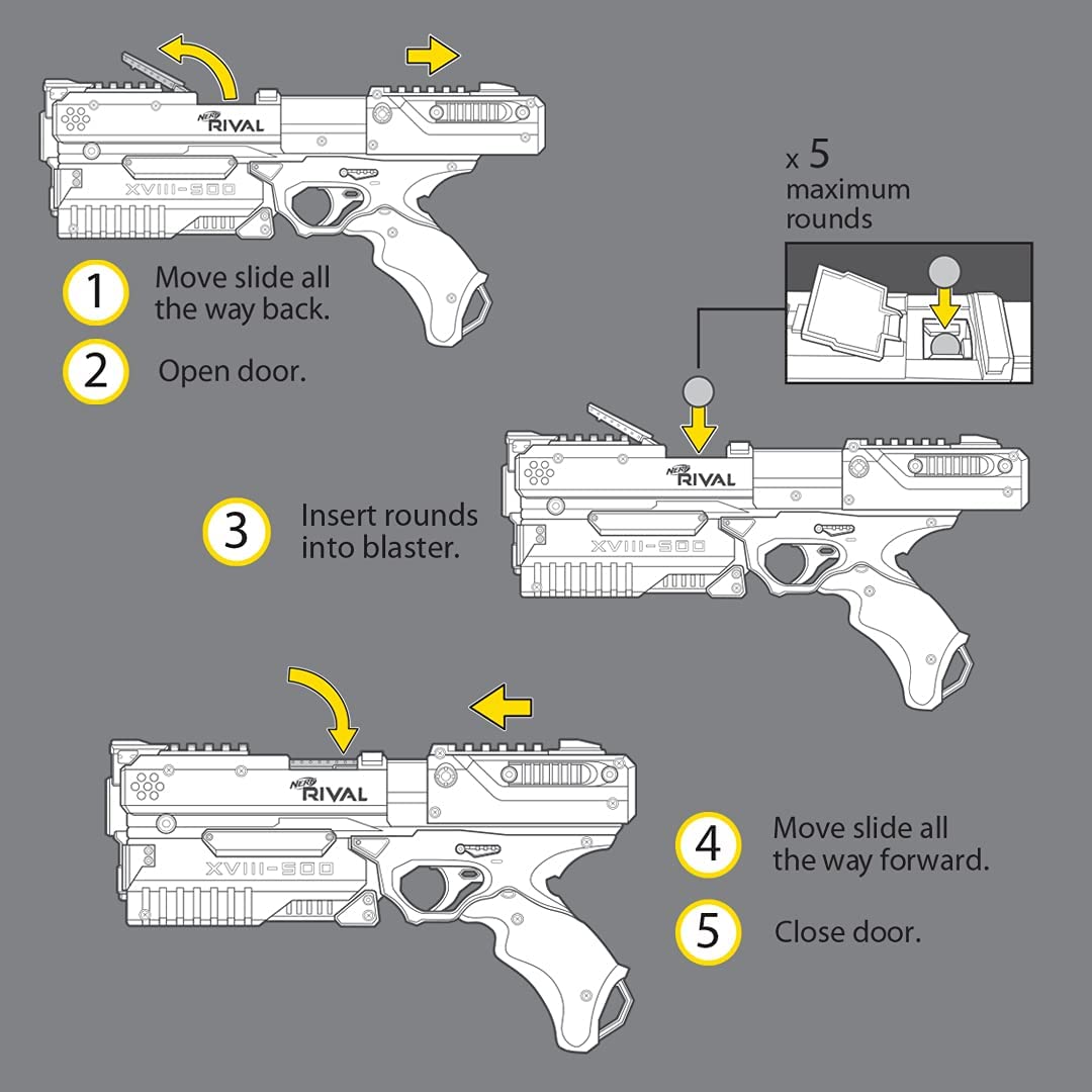 NERF Rival Kronos XVIII-500 Blaster, Breech-Load, 5 Nerf Rival Rounds, Spring Action, 90 FPS Velocity, White Color Design, Ages 14+ (Amazon Exclusive)