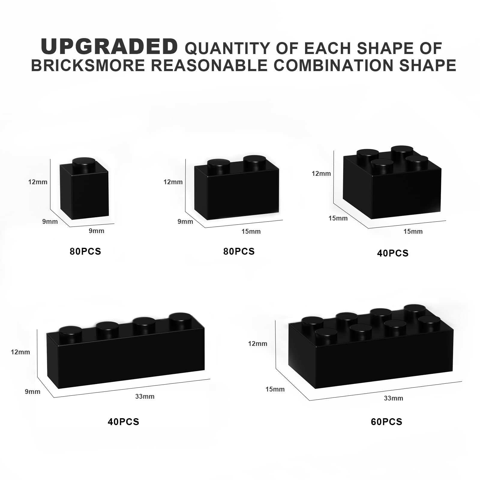 WEBRICK 300 Pcs Classic Building Bricks, Black Bulk Bricks,Compatible with Lego and Major Brands Parts and Pieces, Creative Building Block Toys