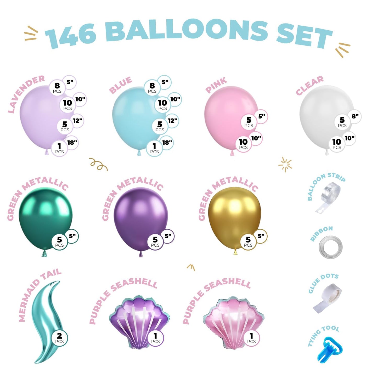 Mermaid Balloon Garland Arch Kit - Under the Sea Party Decorations with Pastel Pink, Blue, Purple, Gold Balloons, Shell & Tail Foil Balloons, Ocean