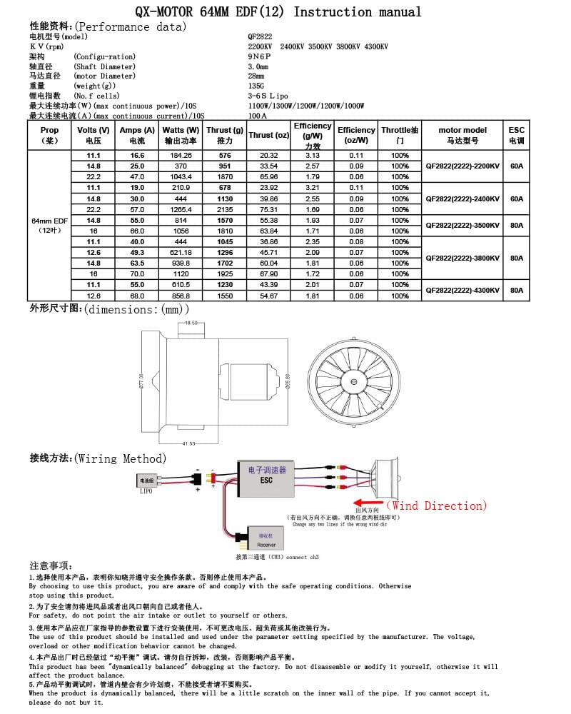 JFtech 64mm Ducted Fan 3500KV Motor 12-Blade Propeller 64mm EDF Duct Fan for RC Airplane Ducted Fan EDF Jet Aircraft