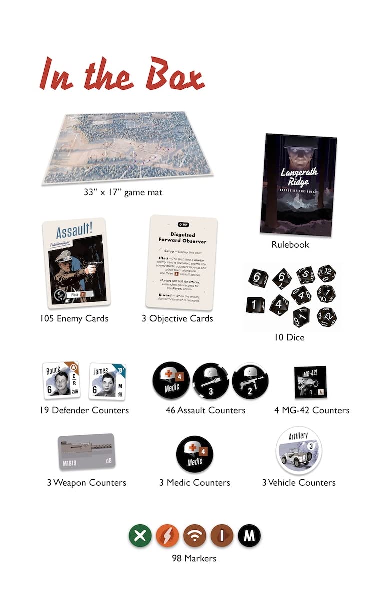 Dan Verssen Games: Lanzerath Ridge (2022) Board Game