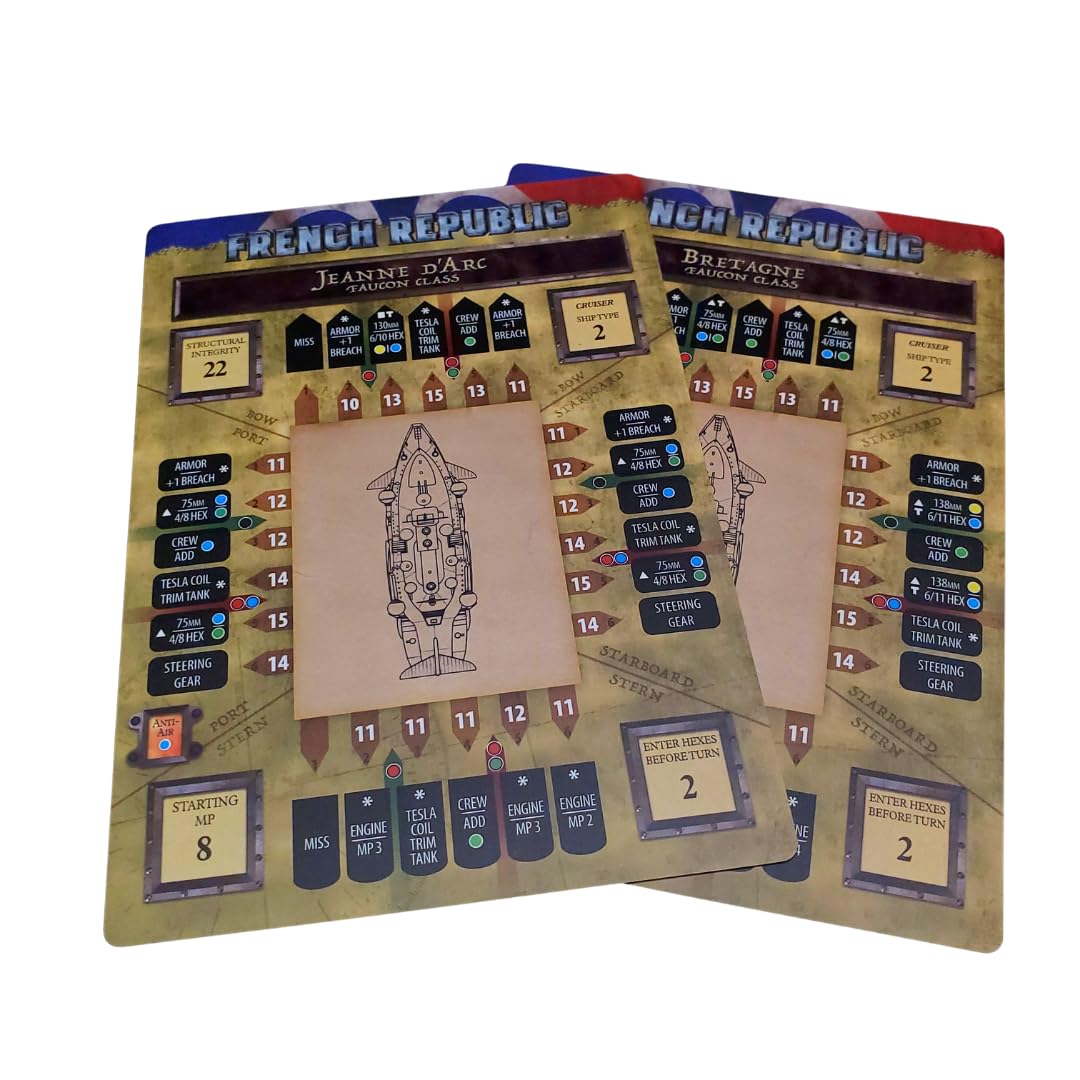 Leviathans Great War Starter Box by Catalyst Game Labs, Ages 14+