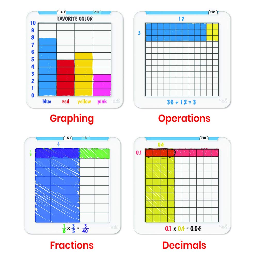 hand2mind - 92426 Build-A-Grid, Magentic Dry Erase Grid Whiteboard, White Board for Graphing, Multiplication & Division, Kids Dry Erase Board,