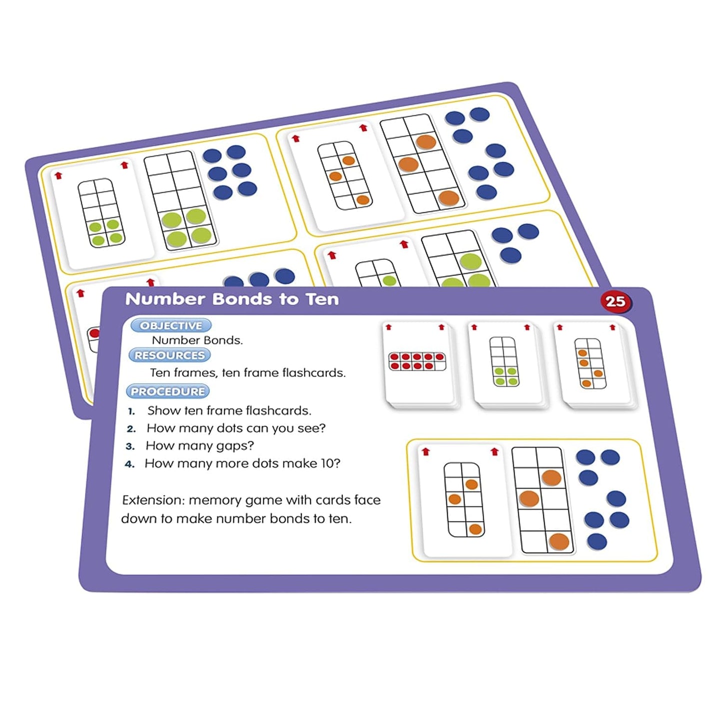 Junior Learning JL321 50 Ten Frame Activities