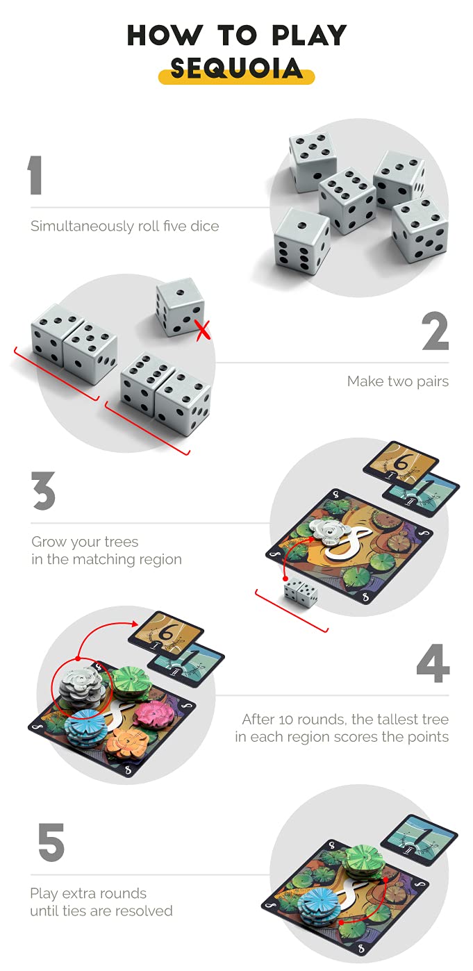 Sequoia - Board Game - 2 to 5 Players - 10 Minute Play Time