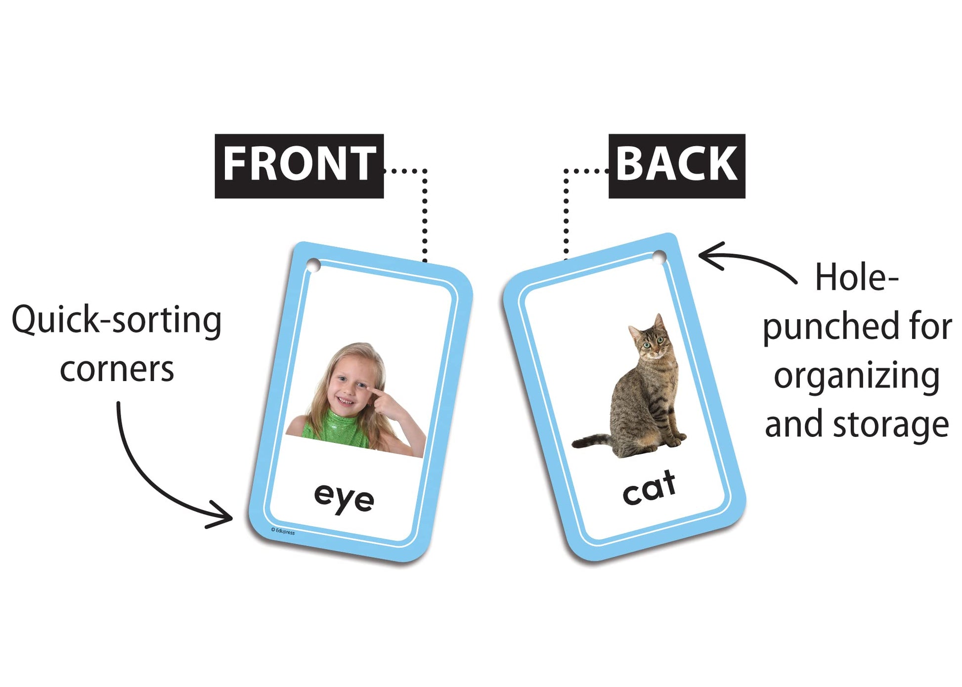 First Words Flash Cards (EP62069)