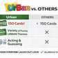 Urban Charades Party Game - 150 Cards - Funny Urban Guessing Game for Adults, Families & Friends - Act It Out, Hip Hop, Movies & More - Perfect