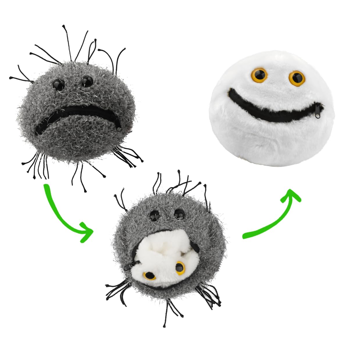GIANT MICROBES Cancer Plush, Transforms to Healthy Cell, Inspirational Comfort & Recovery Gift for Chemo Patients, Cancer Care Gifts, Child Life