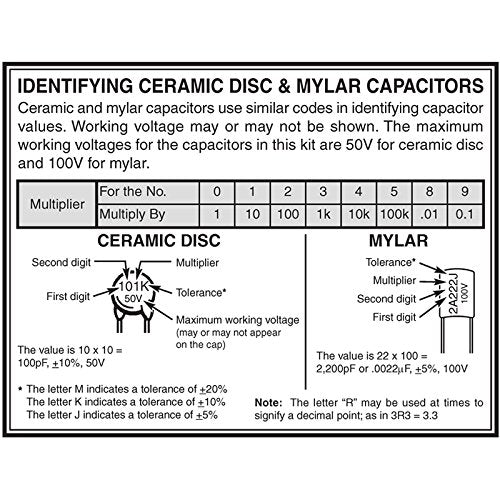 Elenco 100 Capacitor Component Kit - CAPK-100