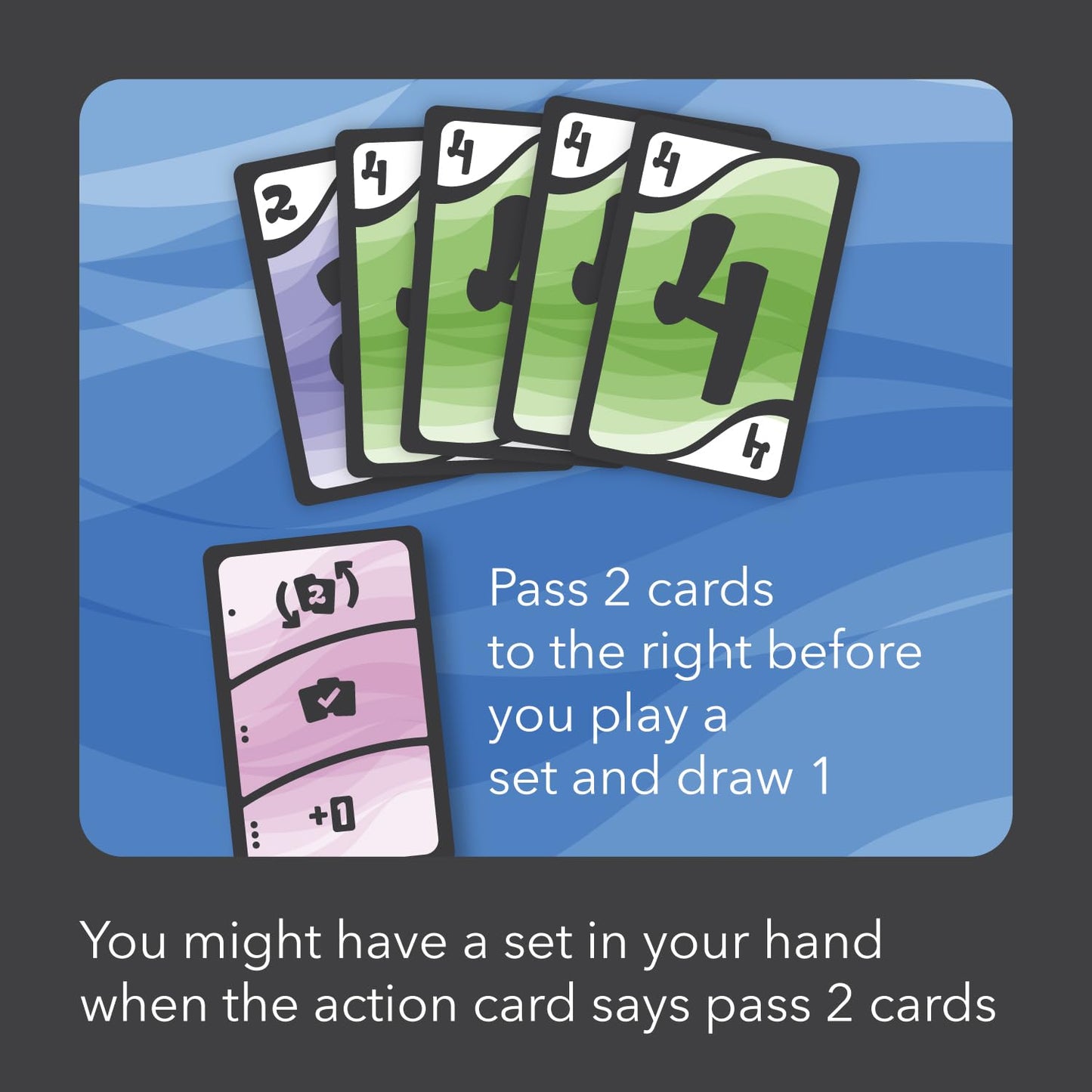 One to Five | Fun and Easy Family Card Game | 2-8 Players | 1 min. to Learn | 5-10 min. to Play