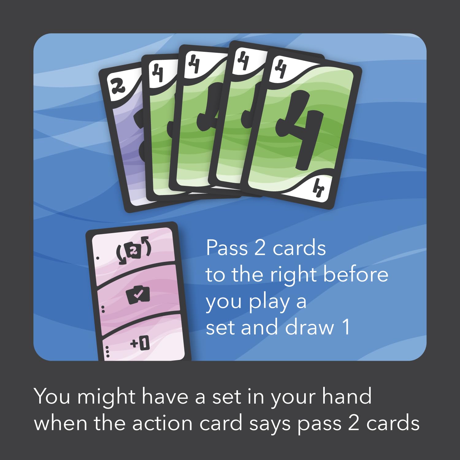 One to Five | Fun and Easy Family Card Game | 2-8 Players | 1 min. to Learn | 5-10 min. to Play