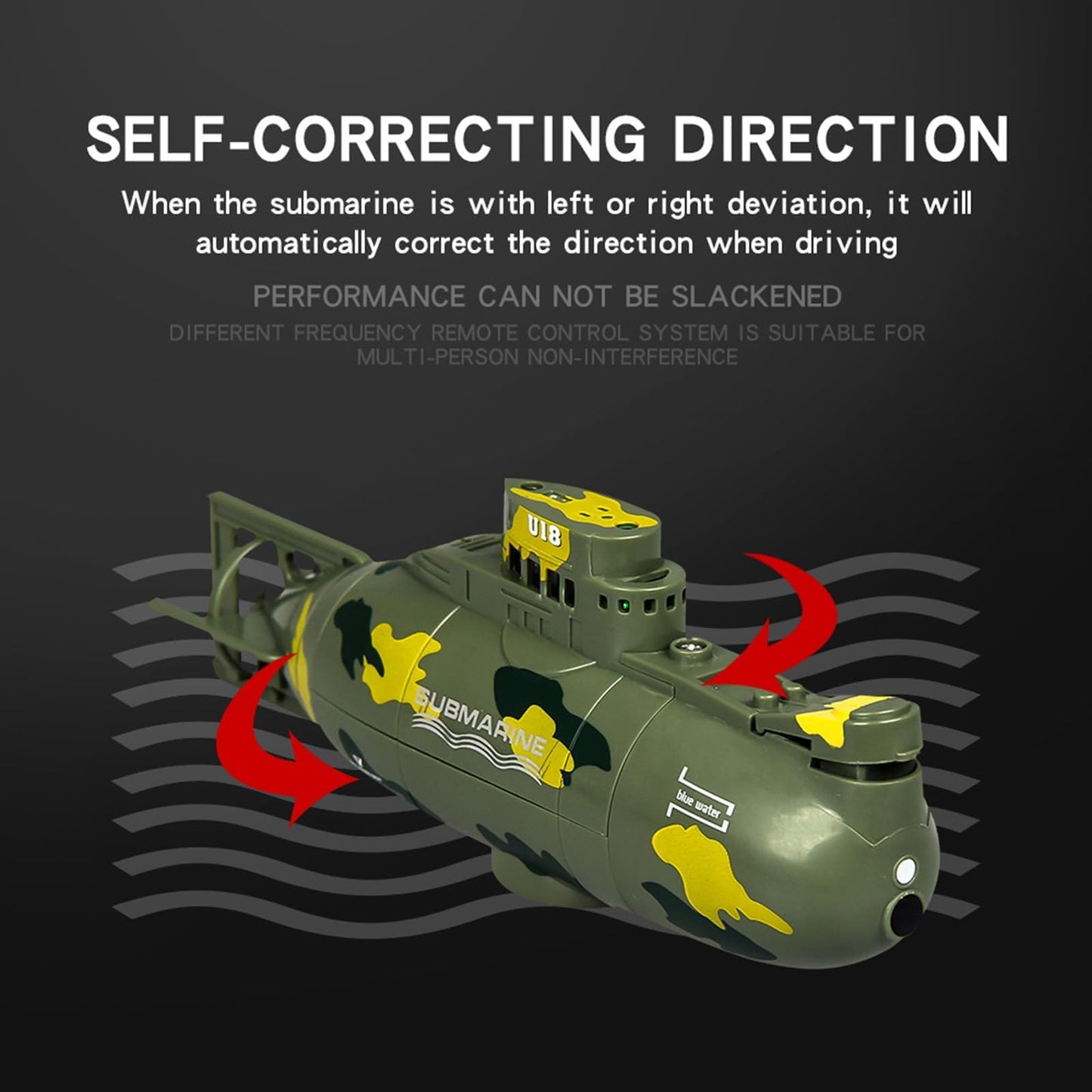 ynapmoc Mini RC Submarine Waterproof Electric Military Model, 6 Channel RC Toy, Ideal Water Diving Gift for Kids (Green)