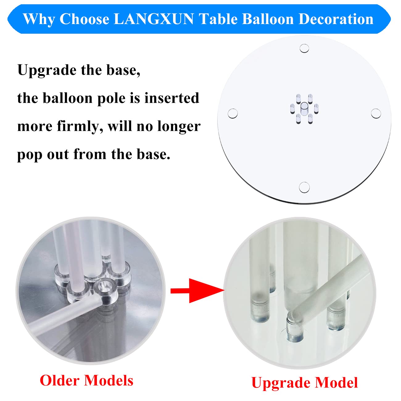 LANGXUN 28" Height Table Balloon Stand Kit for Birthday Party Wedding Decorations, Balloons Arch Kit for Graduation Party and Christmas Balloon
