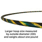 SpinMajik Beginner Exercise Hula Hoop for Fitness and Fun Made for Adults and Weighs One Pound (38" Hoop Size)