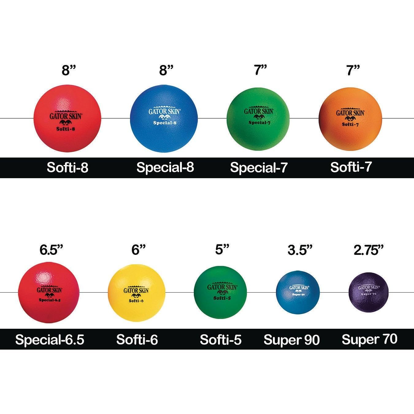 Red Gator Skin Special Ball 7in