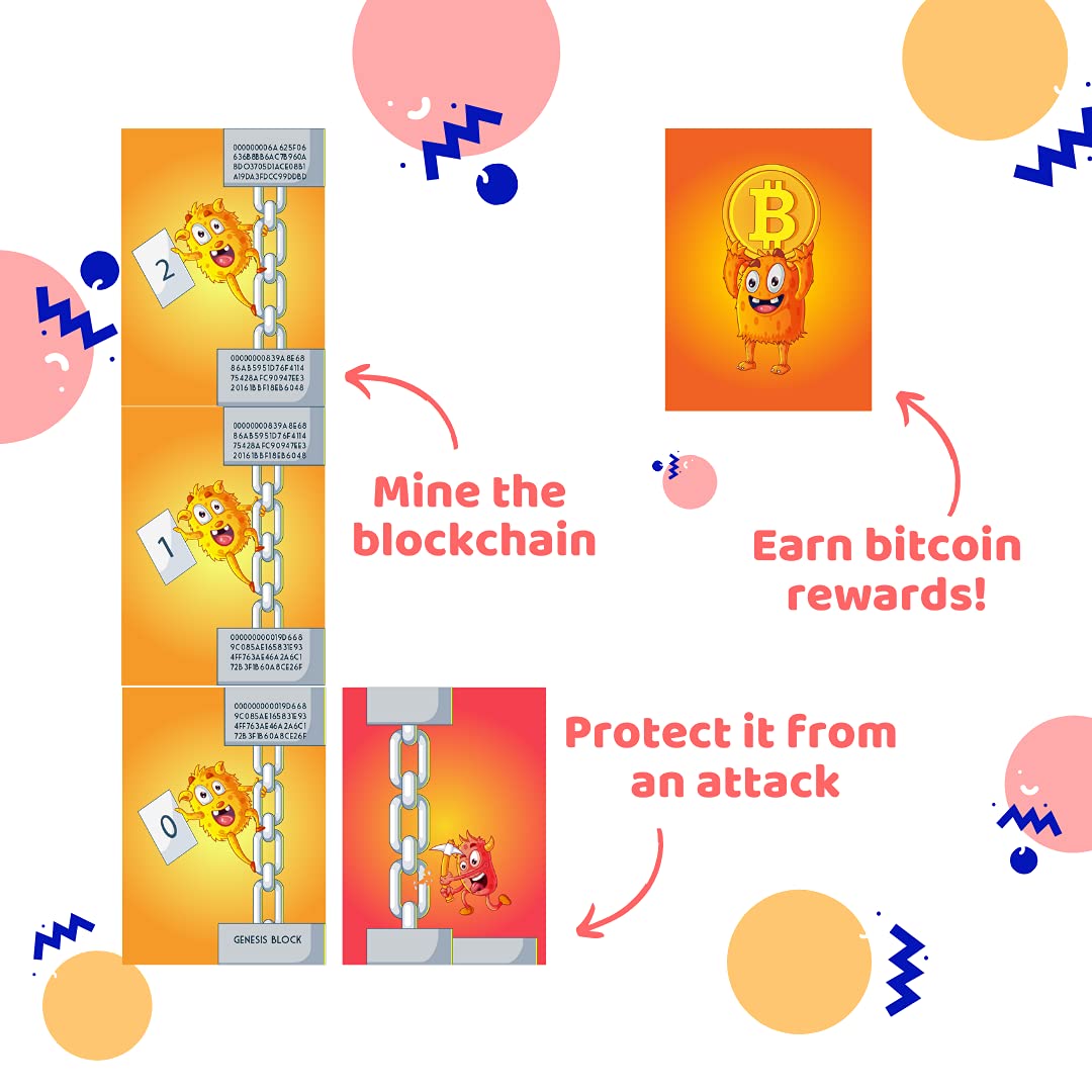 SHAmory Bitcoin Mining Card Game, STEM Certified Bitcoin Miner Card Game for Ages 15 - Adults. Fun Card Games for Families, Couples and Game Night