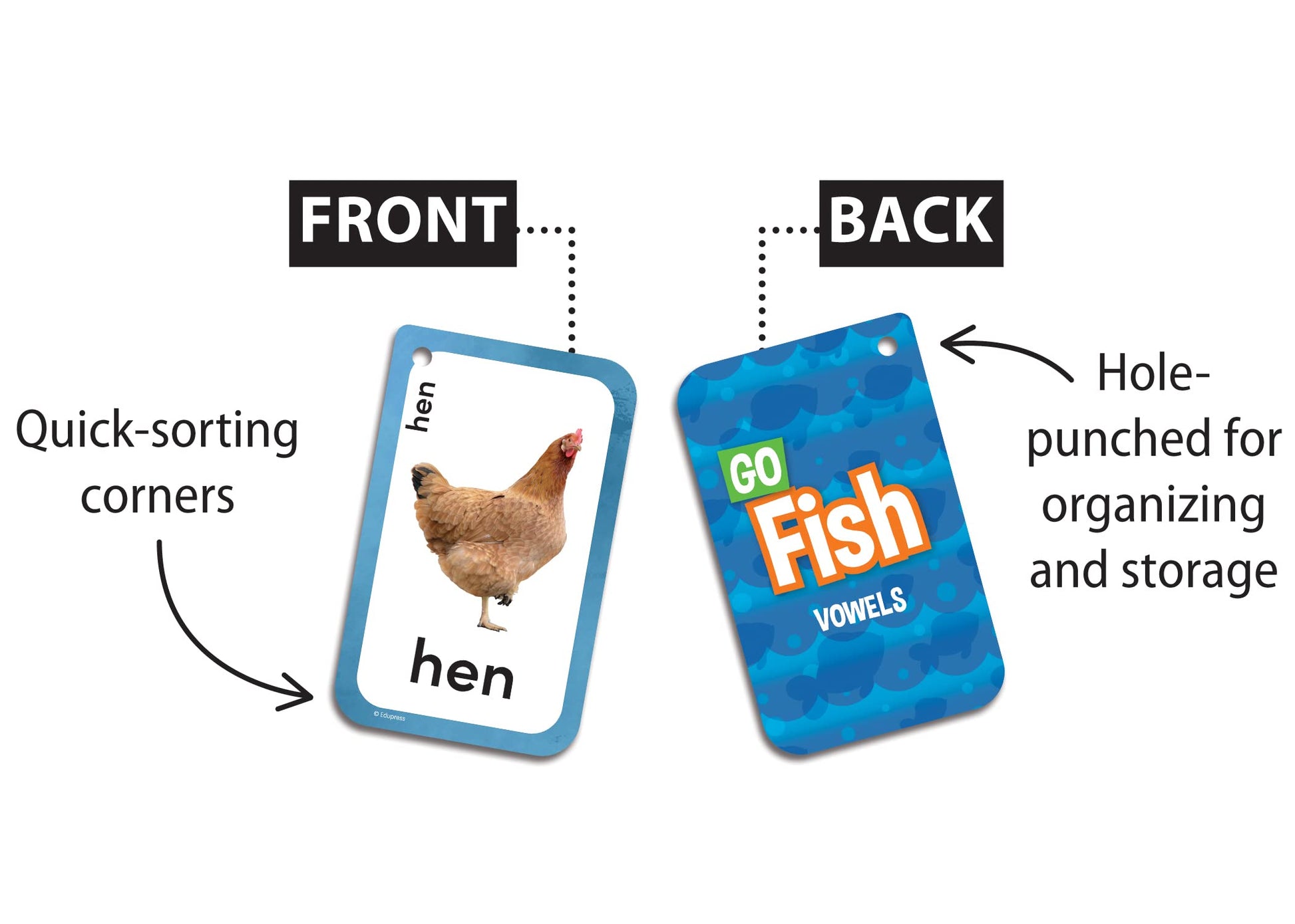 Go Fish Vowels Flash Cards (EP62049)