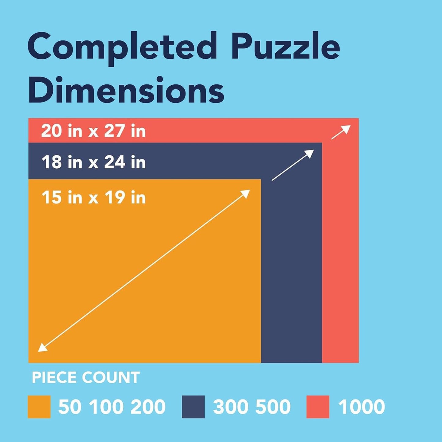Bits and Pieces 300 Piece Puzzles for Adults - Adagio - 300 Large Pieces 18" x 24" Jigsaw Puzzles, Spring Flowers Music, No 2 Pieces Alike