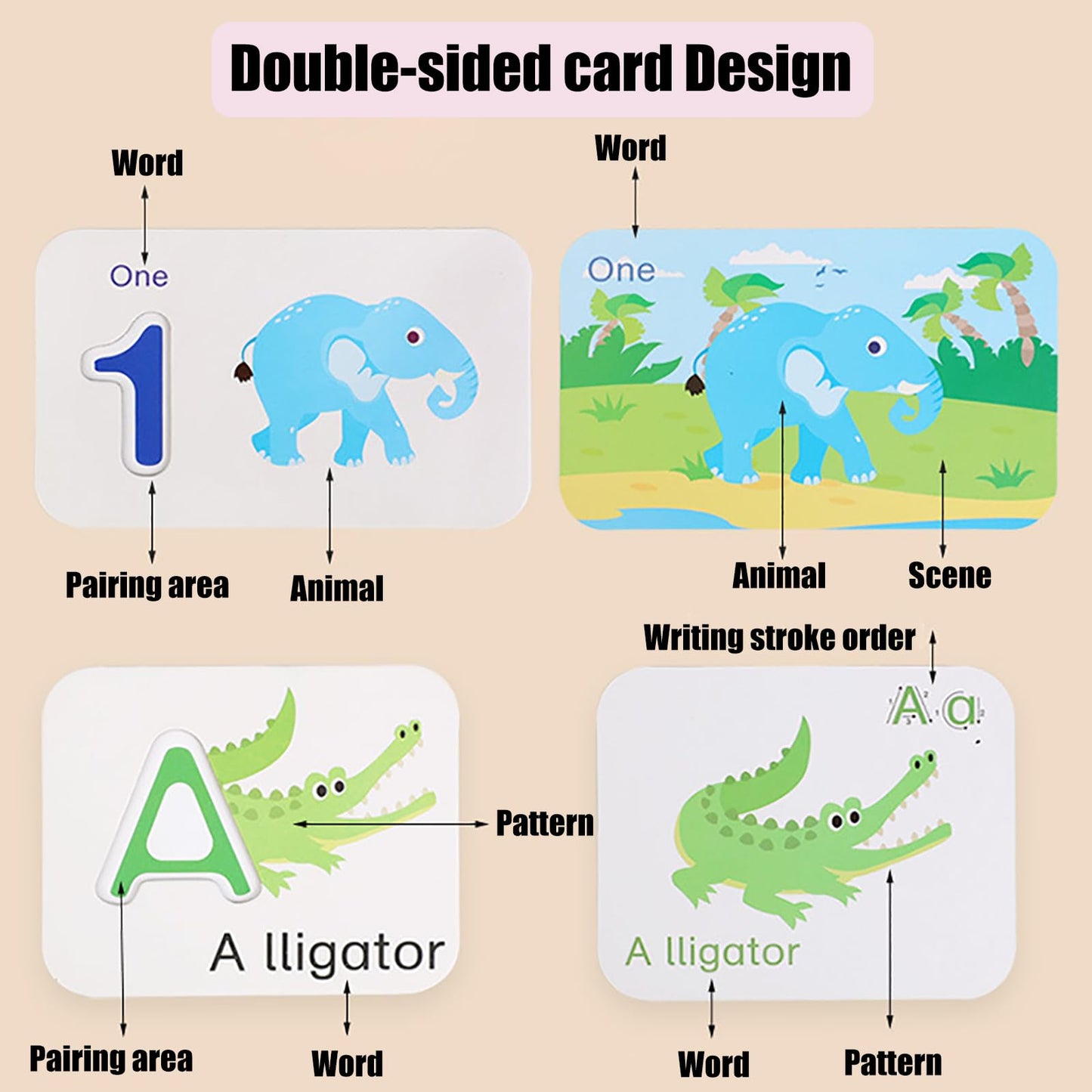 Alphabet Puzzle Toy, Numbers and Alphabets Flash Cards Set for 4 Year Old