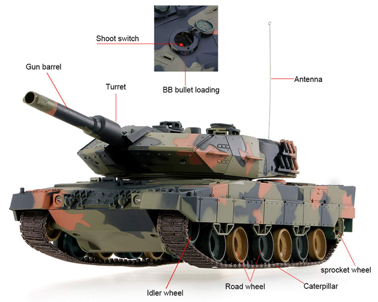 POCO DIVO Leopard IIA5 German Battle Tank RC Military Vehicle 1/24 Scale Model 2.4Ghz Remote Control Germany 2A5 Airsoft Panzer Combat Fight Infrared