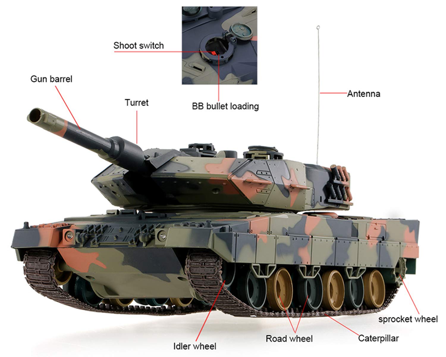 POCO DIVO Leopard IIA5 German Battle Tank RC Military Vehicle 1/24 Scale Model 2.4Ghz Remote Control Germany 2A5 Airsoft Panzer Combat Fight Infrared