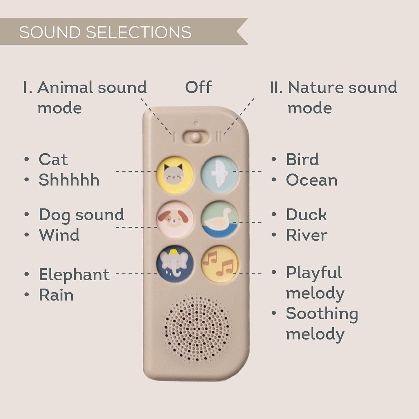 Taf Toys Newborn Soothing Book Baby Sound Books with Animal & Nature Sounds - Musical Toys for Toddlers 1-3 - Sensory & Calming for Tummy Time, pram