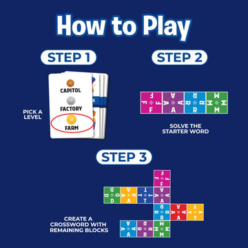 Crossico by Uzzle Games - Family Games for Children & Adults, Crossword Puzzle Word Games - A Thrilling Classic Game with a Twist, 2-4 Players,