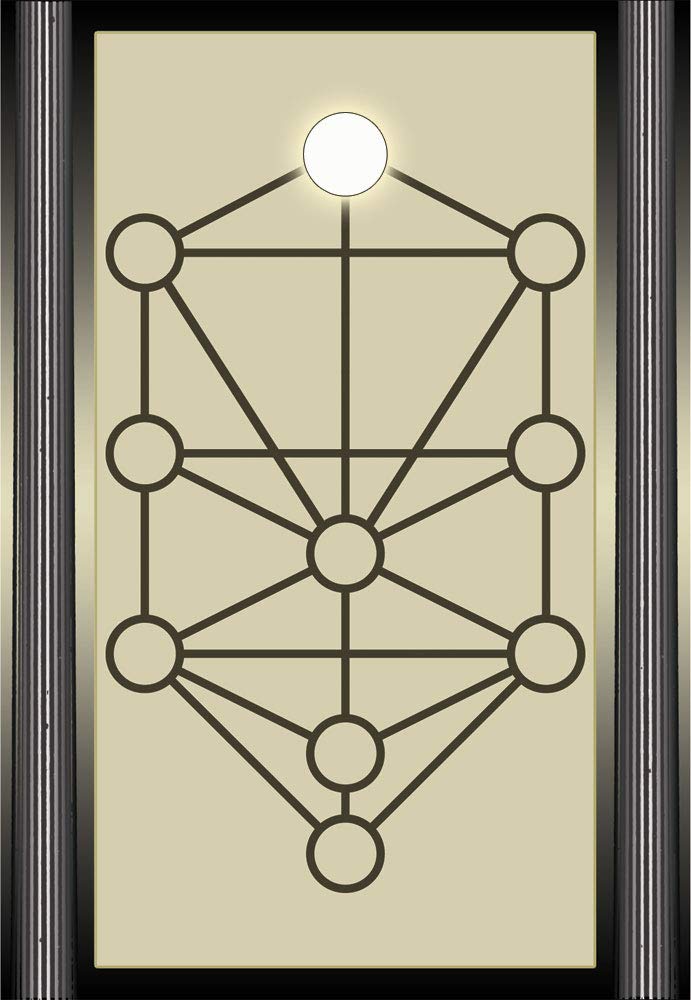 Tree of Life/Kabbalah Learning Cards - Living Magick Learning Card Series - Self Study Flash Cards
