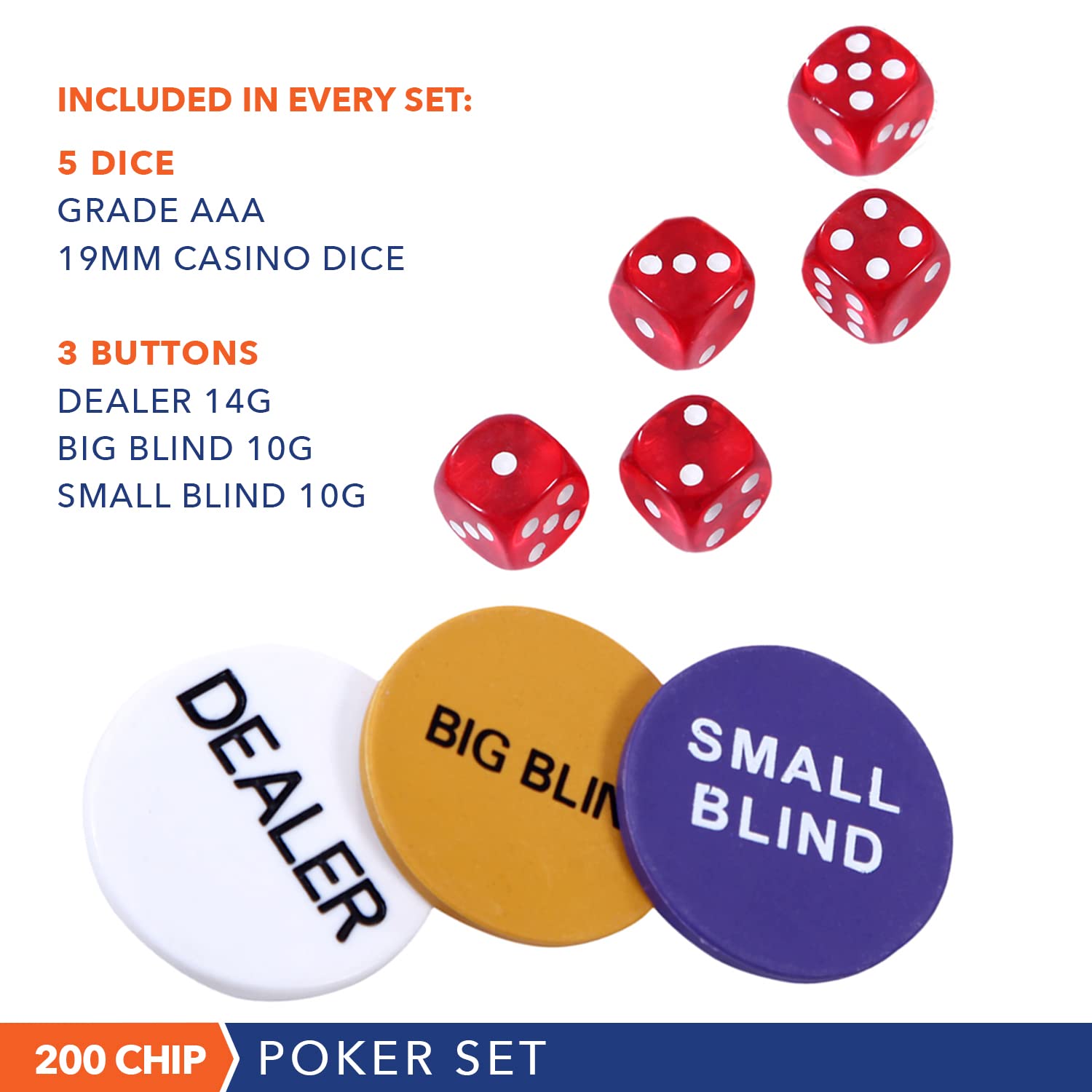 Rally and Roar Professional Poker Set w/ Hard Case, 2 Card Decks, 5 Dice, 3 Buttons - 200 Chips
