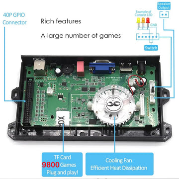 9800 in 1 Saga DX Special Version Arcade Board DIY KIT Up to 4 Players Support 3D Games Joystick Buttons Harness Cable (Red Blue)