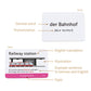 CARDDIA | German Vocabulary Educational Flashcards for Beginners | Pictures, Example Sentences