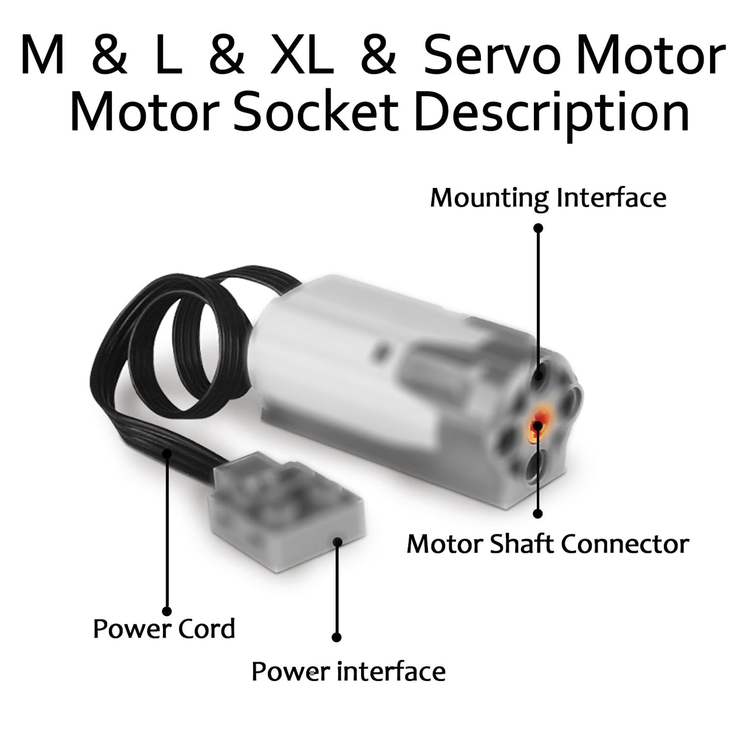 Uncle Brick 12 in 1 Motor Power Function Set,Equipped with Powerful High-Torque High-Speed Motor,Advanced Control Functions,Compatible with Major