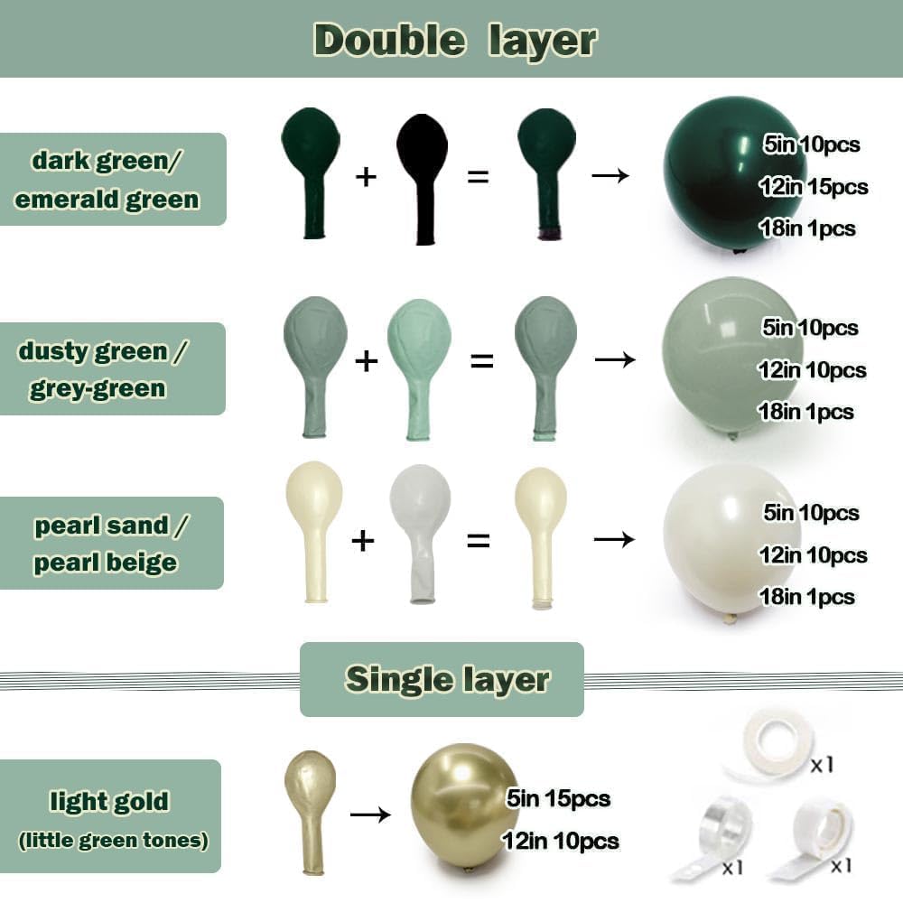 Emerald Green Gold Balloon Arch Kit Double Stuffed Dark Dusty Green Pearl White Sand Latex Balloon Garland for Birthday Baby Shower Wedding